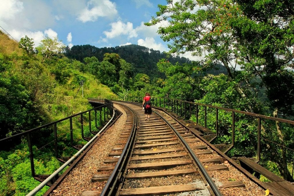 Best Places Visit In Sri Lanka