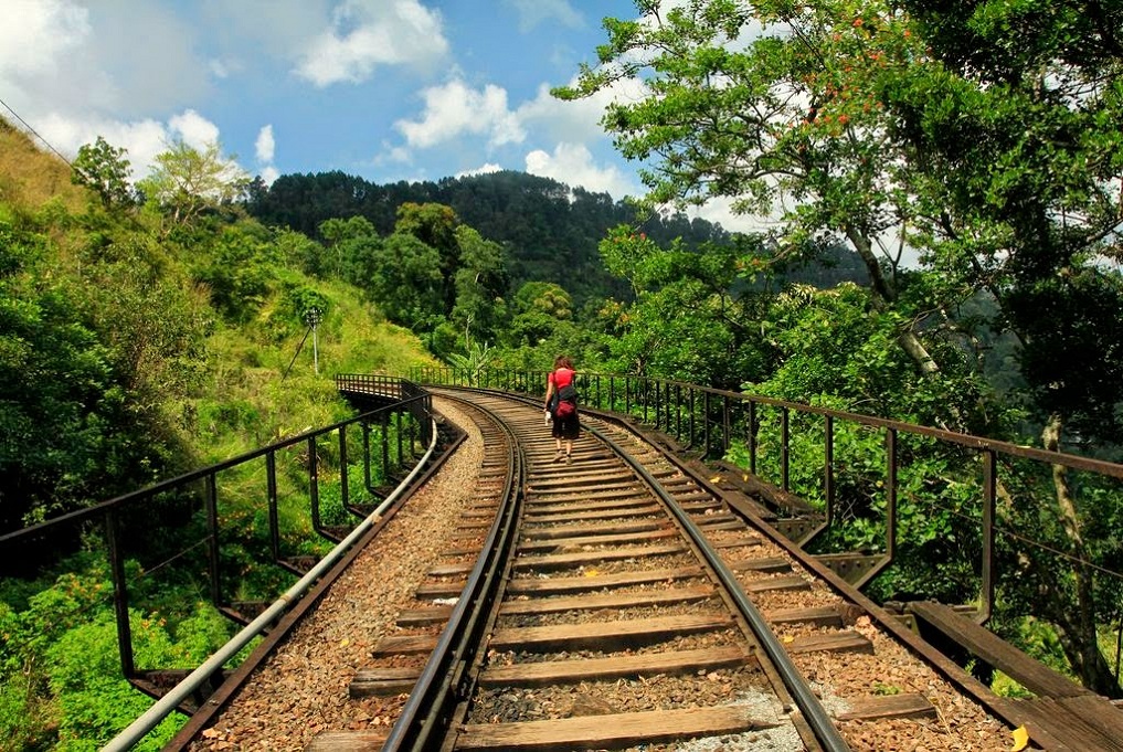 Best Places Visit in Sri Lanka