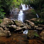 Rivers and Waterfalls Rivers and Waterfalls
