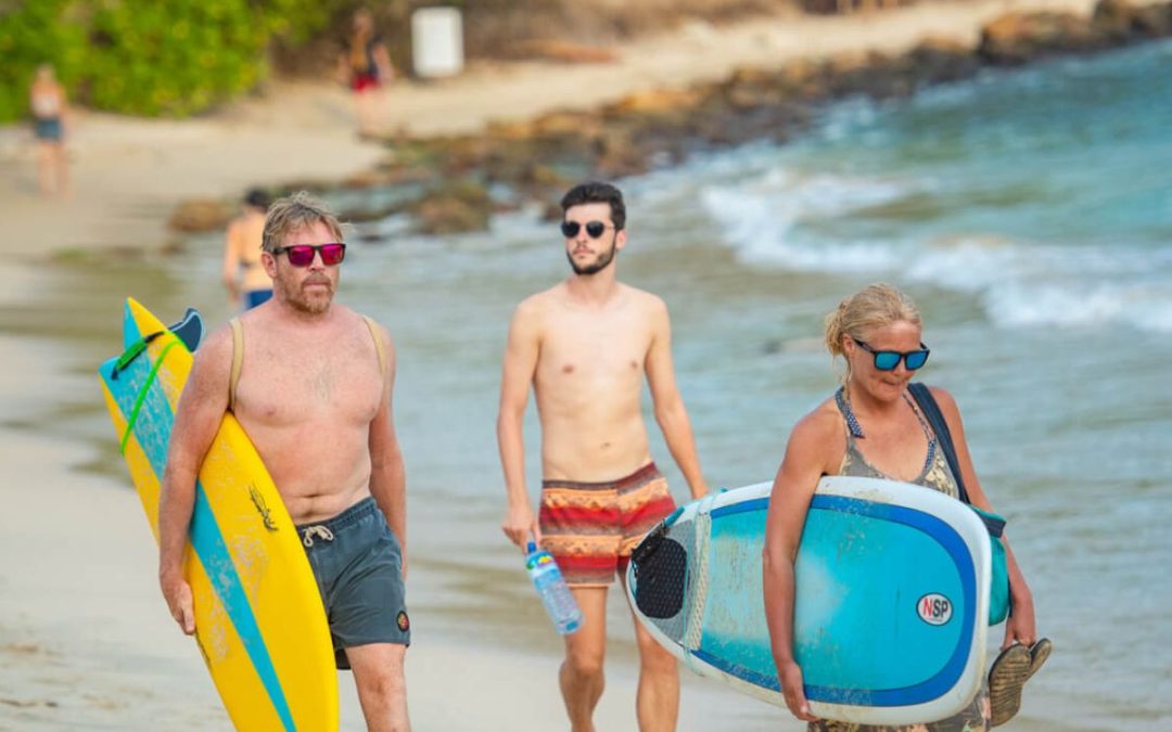 Water Sports Adventure Tour in Sri Lanka